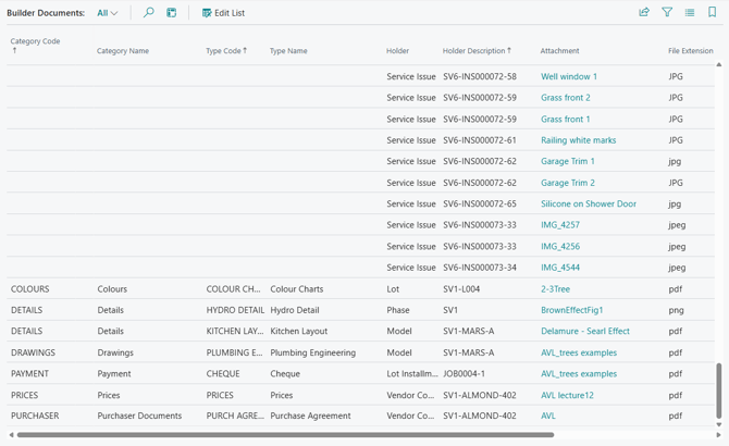 Document management, builder documents list page.