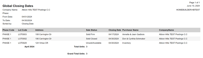Global_Closing_Dates2