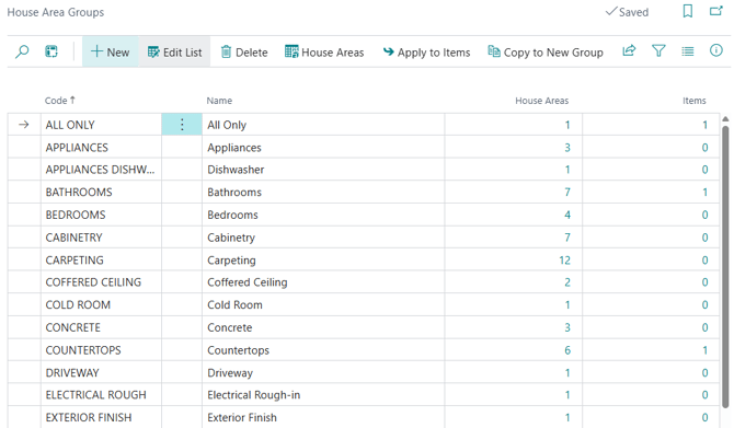 The House Area Groups list page.
