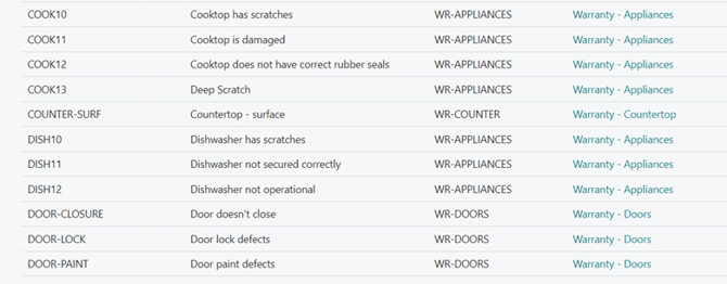 Inspections_Setup_R_2
