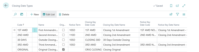 Lot_Closing5