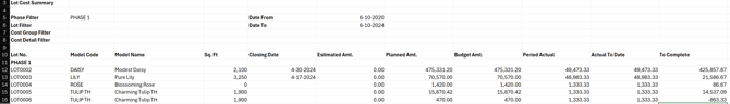 Lot_Cost_Summary2