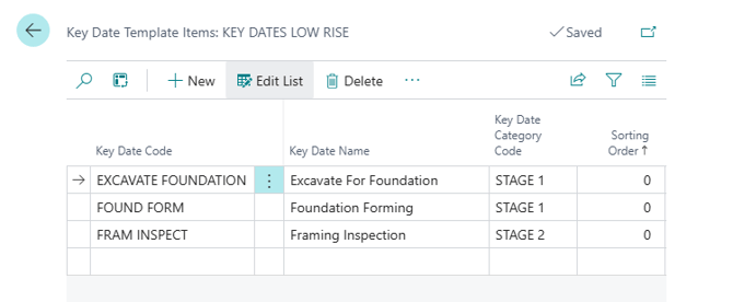 Lot_Date_Analysis_View-Key_Date_Template_2