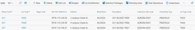 Lot list page with actions