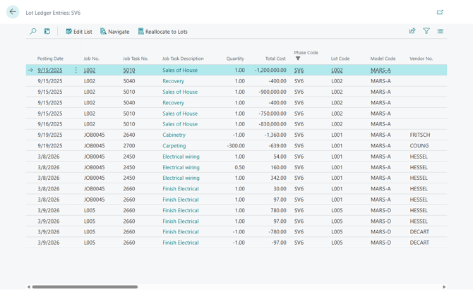Lot Ledger Entries page for a Phase