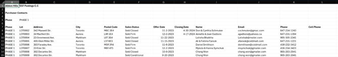 Purchaser_Contacts1