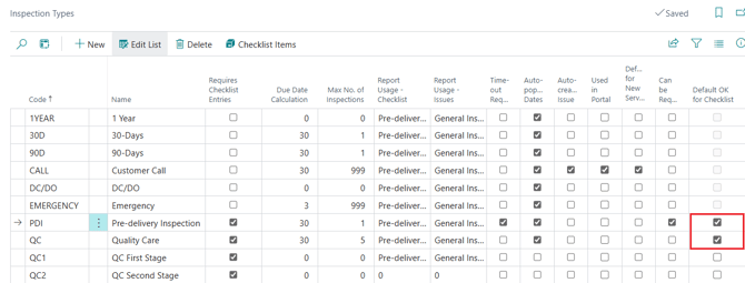Prepopulated inspection types checklist with Default OK for Checklist.