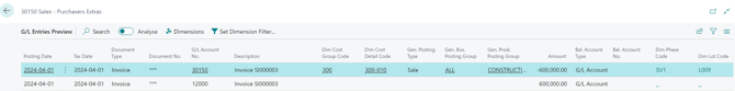 WIP_CompletedC_6Sales