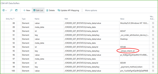 CSM API Data Buffers