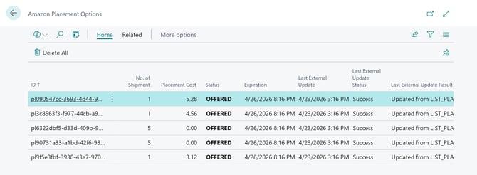 Amazon Placement Options